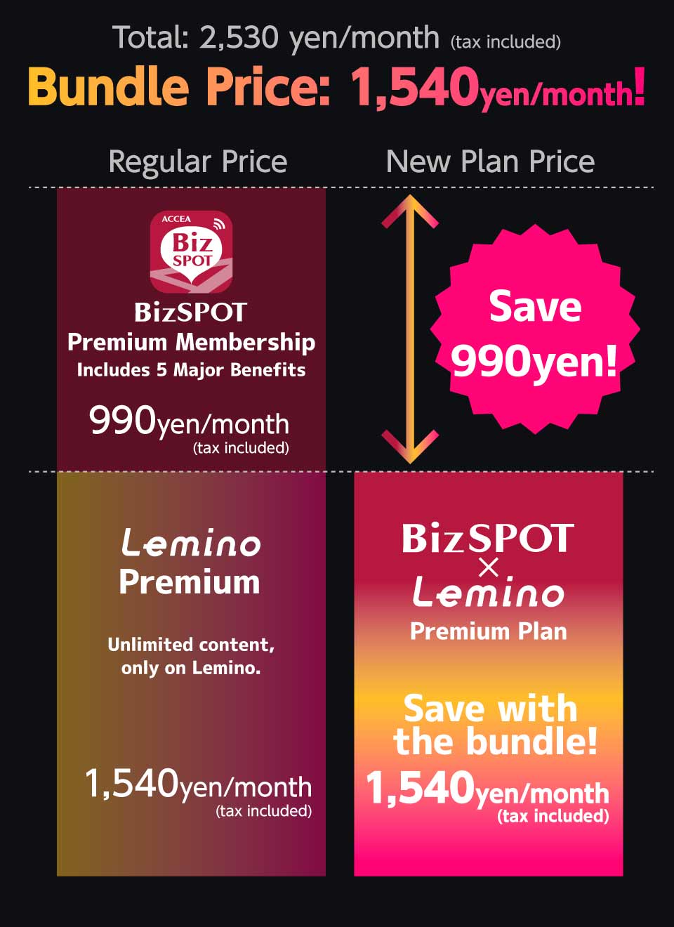 BizSPOT×Lemino PREMIUM set price